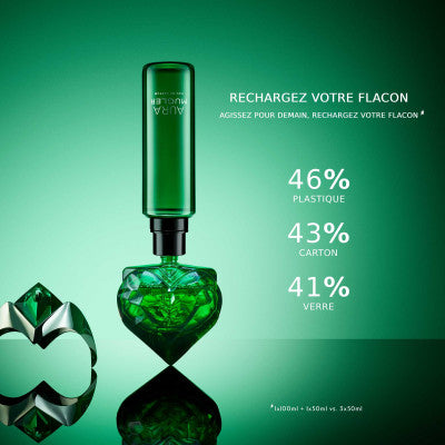 Mugler Aura Eau De Parfum