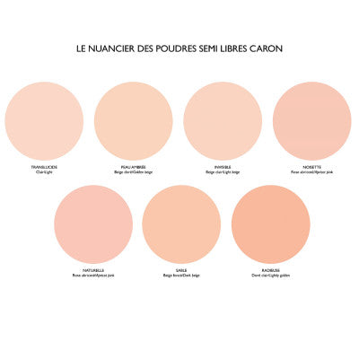  Poudre Semi-Libre Poudre Fine
