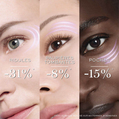 Lancome Rénergie H.C.F Triple Sérum Yeux Sérum Yeux Anti-Âge